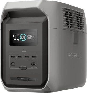 Зарядна станція EcoFlow Delta 3 1536Wh 1800W (EFDELTA1500-EU) EFDELTA1500-EU фото