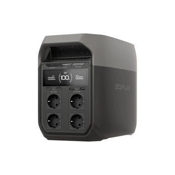 Зарядна станція EcoFlow DELTA 3 EU-Version (EFDELTA3-EU) EFDELTA3-EU фото