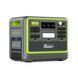 Зарядна станція FOSSiBOT F2400 2048Wh 2400W Green EUF2400-Green фото 4